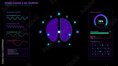 Neural Synapse and EEG Brainwave Telemetry Monitor Animation for Scientific and Medical Research