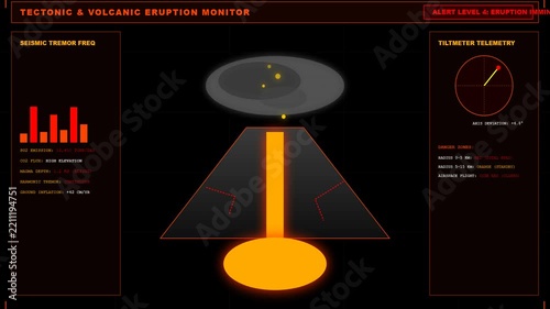 Volcanic Eruption Monitor Interface with Seismic Data and Tiltmeter Analytics Display Animation