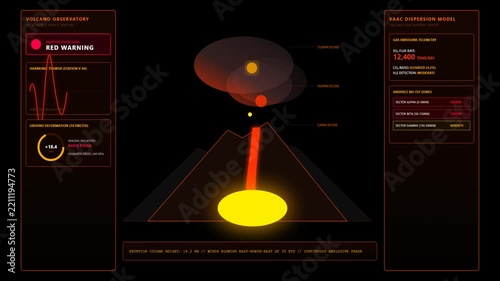 Volcano Eruption Monitoring Interface Display with Atmospheric Gas Dispersion and Hazard Warning