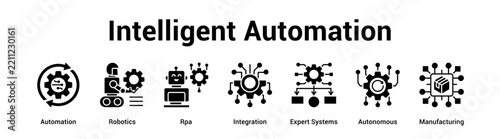 Intelligent Automation web banner icon vector illustration concept for technology with icon of Automation, Robotics, Rpa, Integration, Expert Systems.