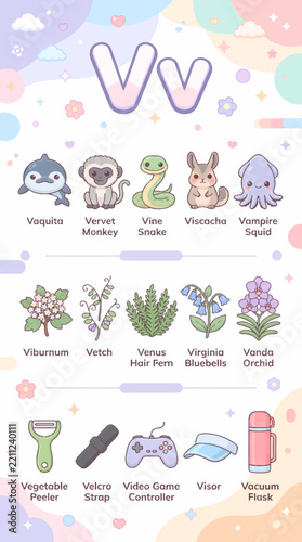 Educational Alphabet Poster Featuring Letter V Vocabulary Collection design by alevidhanu for Kids Learning Resources