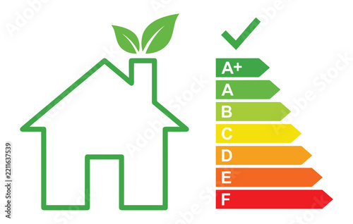 Energy efficiency rating label for residential buildings with house icon and a plus grade building energy green energy sustainable living eco house