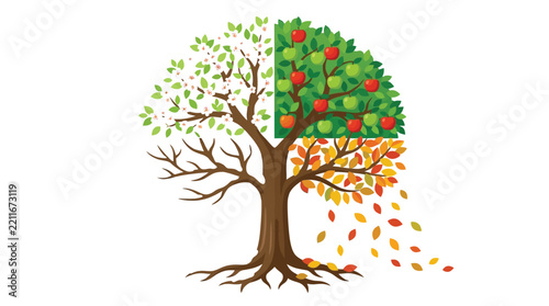 Four seasons tree showing vibrant cyclical changes in foliage with colorful blossoms and fresh crisp apples