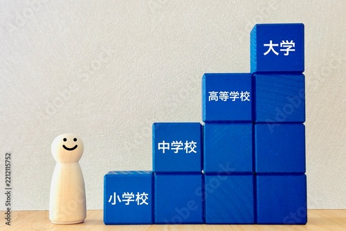 小学校・中学校・高校・大学の文字