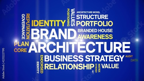 Brand Architecture animated word cloud-animation tag kinetic typography seamless loop.