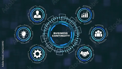 Business continuity management strategy concept featuring animated digital hud interface with corporate for risk resilience, operational stability, disaster recovery planning, and enterprise growth