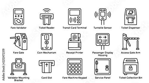 Obraz na plátně Minimalist vector icon set of public transport ticketing systems, fare gates, an