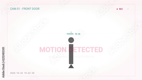 Security Camera Notification Sequence Showing Motion Detection Alert on Smart Home Interface