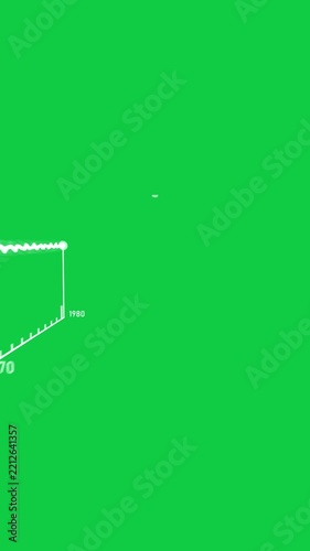 Vertical video: Year focus driving white graph along axis, showing trend on transparent canvas
