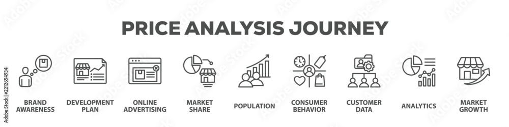 Obraz premium Price Analysis Journey with icon of Brand awareness, Development plan, Online advertising, Market share, Population, Consumer behavior, Customer data, Analytics, Market growth