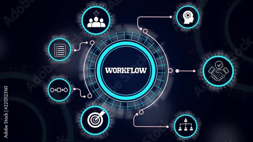 Strategic workflow management model displaying business task sequence, process efficiency and automation icons