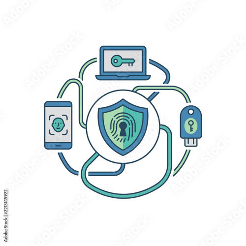 Digital Security and Biometric Authentication System with Fingerprint and Facial Recognition