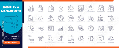 Cash flow management line icon set with money, bank and budget icons