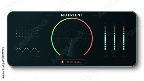 Nutrient Level Meter Animation