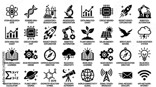 Science and Technology Icons Set: Innovation, Discovery, and Future Concepts
