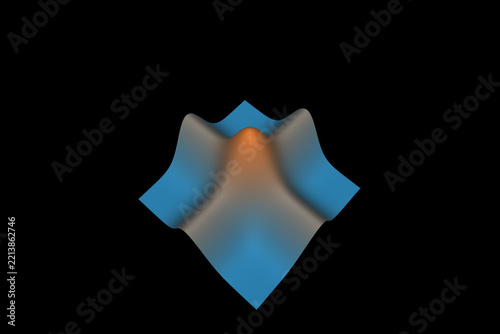 Two perpendicular Gaussian ridges meeting at a central peak