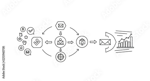 Minimalist UI workflow diagram with icons and directional arrows