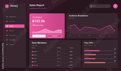 Modern sales dashboard analytics interface Vector