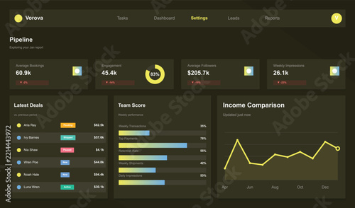 Modern dashboard with analytics and team score stats Vector