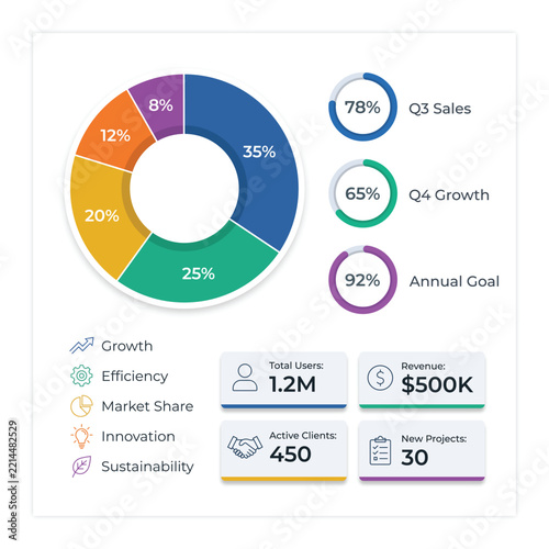 Professional Business Infographic Template with Donut Charts, Data Visualization and Corporate Icons