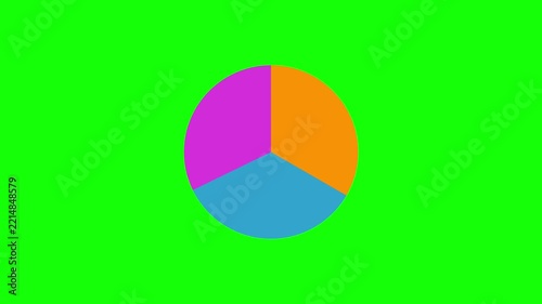 Animated multi-colored pie chart data visualization on green screen.