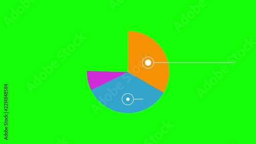 Animated pie chart data visualization on green screen