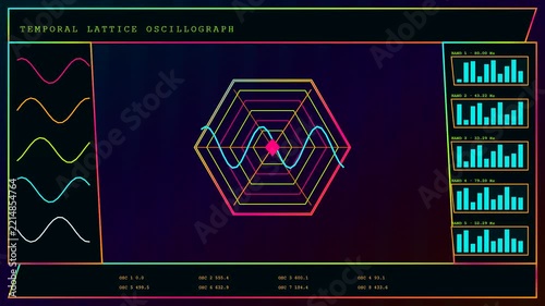 A screen displaying volumetric diagnostics in a sequence showing moving sine wave oscillation patterns and bars within a glowing hexagonal grid for complex data analysis