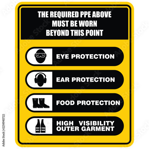 THE REQUIRED PPE ABOVE MUST BE WORN BEYOND THIS POINT