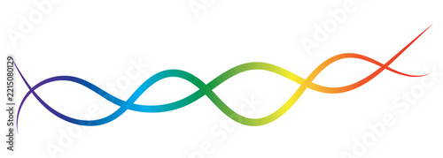 Horizontal Multicolor Abstract Wave Line with Interwoven Curves and Smooth Contemporary Flow. Colorful gradient swirly lines forming loops and curves abstract design element.