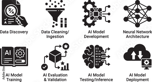 AI Model Development Lifecycle Icon Set for Machine Learning Workflow