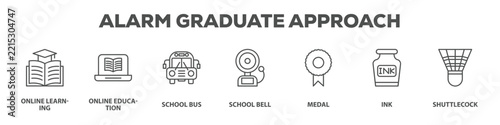 Alarm Graduate Approach with icon of Online learning, Online education, School bus, School bell, Medal, Ink, Shuttlecock