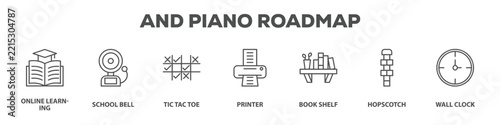 And Piano Roadmap with icon of Online learning, School bell, Tic tac toe, Printer, Book shelf, Hopscotch, Wall clock