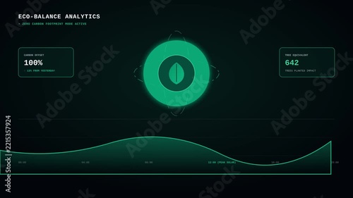 Eco-Balance Analytics digital dashboard showing 100 percent carbon offset, tree equivalent impact counter, and solar peak energy graph for sustainable smart grid management and ecology.