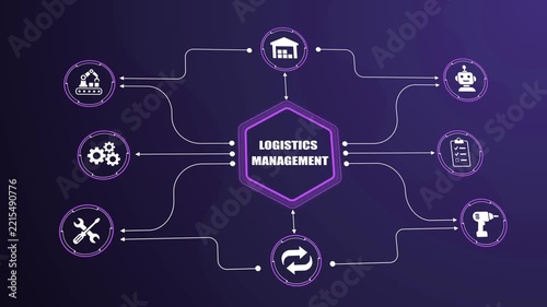 Logistics management system diagram background with supply chain icons, digital warehouse automation workflow, smart industrial manufacturing operation concept.