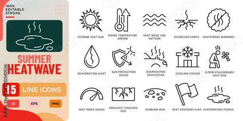 Summer heatwave line icons set featuring extreme heat sun, rising temperature, dehydration, overheating car, drought, heatstroke warning, and cooling center symbols
