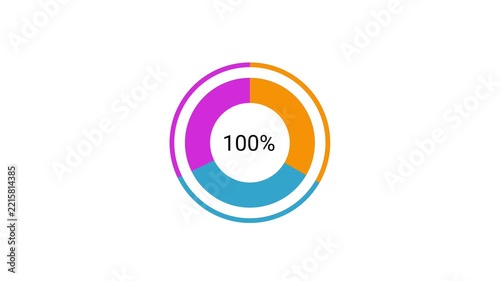 Circular progress bar loading animation from zero to one hundred percent on white background