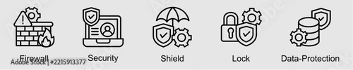 Network Security banner web icon set vector illustration concept with icon of firewall, security, shield, lock, and data protection.
