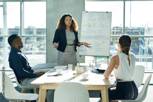 Presentation, meeting and woman with business people in office for discussion, planning and project management. To do list, teamwork and speaker with whiteboard for brainstorming, report or workshop