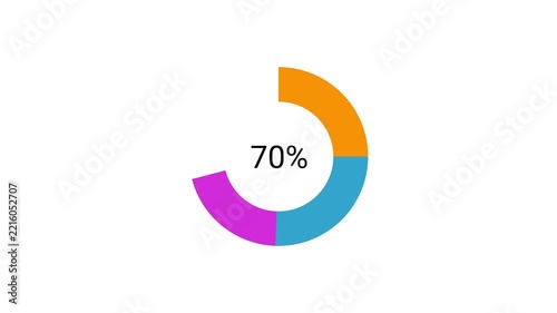 Animated colorful circular progress bar and percentage counter on white background.