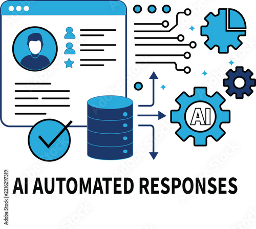 AI Automated Responses for AI-powered Customer Experiences (CX)