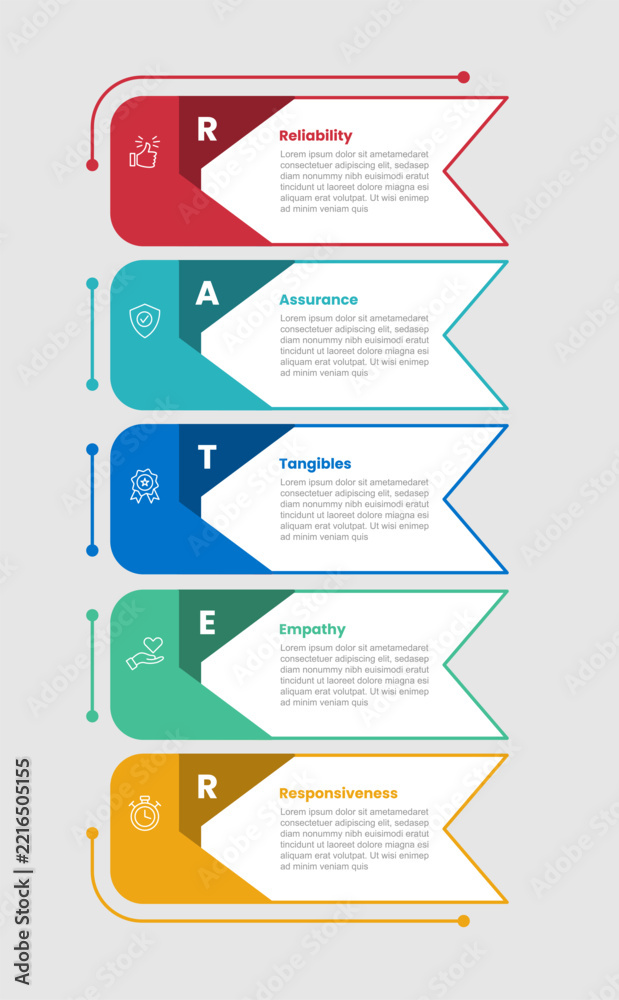 Fototapeta premium rater infographic template with five point white background outline oval capsule split layout, flat style