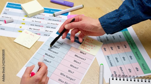 Hands point with a pen at printed German grammar tables and words on a wooden desk. A foreign language education and learning concept.