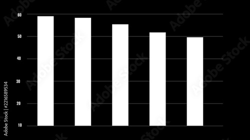 Bar chart animation displays declining values across a dark backdrop. Corporate business financial losses reflect on active bar chart. Economic downturn marks active chart.