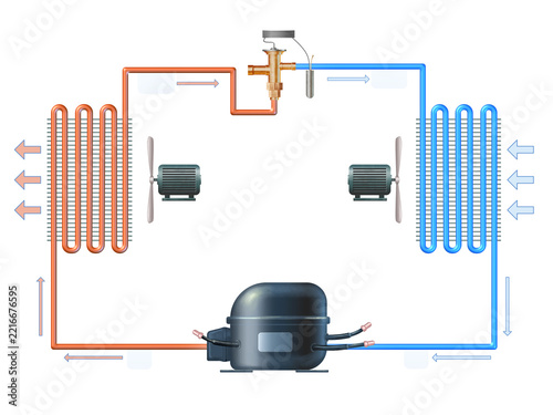 Refrigeration cycle
