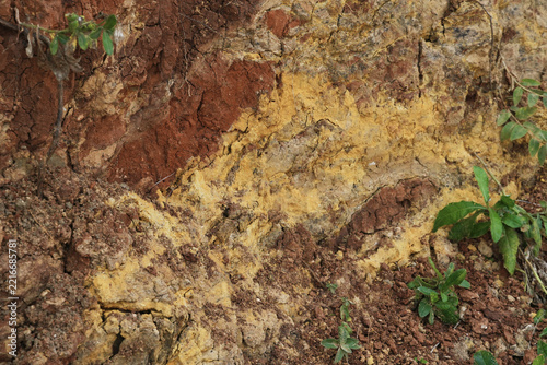 soil texture with layers of clay