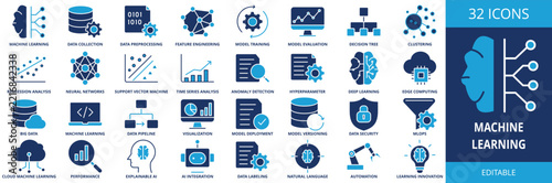 Machine Learning solid icon set. machine learning, artificial intelligence, AI, deep learning, machine learning algorithm, AI technology, neural network