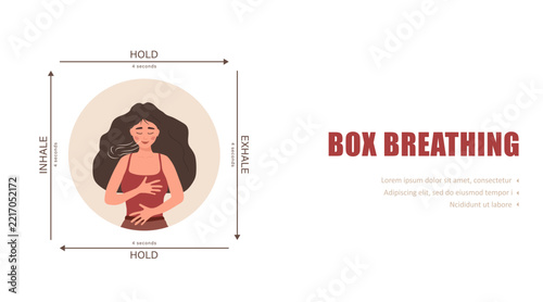Deep breath exercise. Box Breathing. Relaxation and meditation for mindfulness or stress relief. Flat Vector illustration.