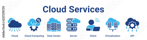 Cloud Services web banner icon vector illustration concept for technology with icon of Cloud, Cloud Computing, Data Center, Server, Client.