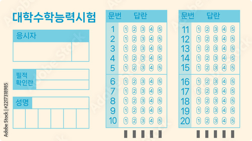 CSAT Answer Sheet