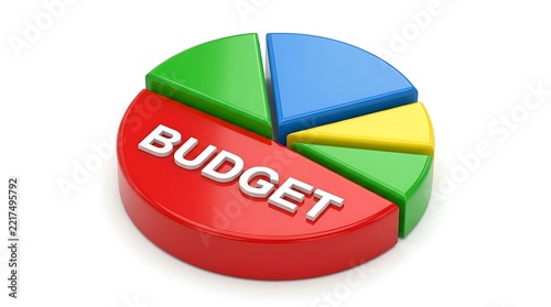 3D rendered pie chart with the word BUDGET, representing financial planning and analysis